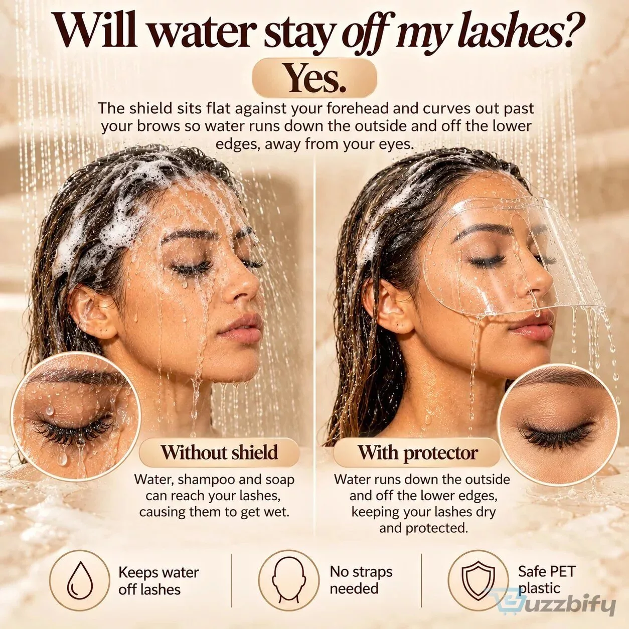 Reusable Eyelash Extension Shower Visor Shields - 10 Pack Waterproof Lash Covers